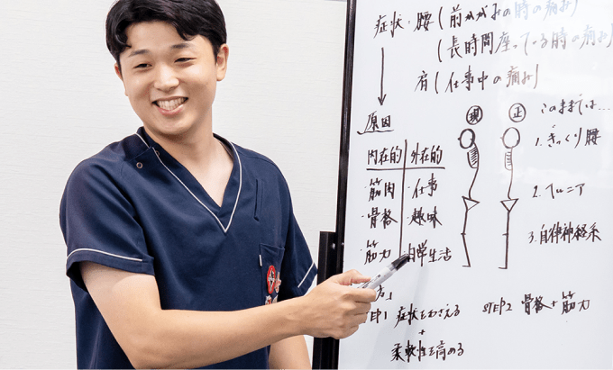 健康やリハビリに関するアプローチの流れを説明する場面。背景のホワイトボードに筋力不足や関節の硬さなどの原因が記載されている