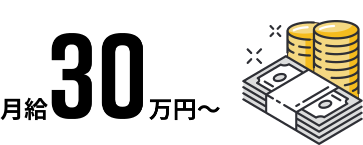 福利厚生の1枚目のイラスト